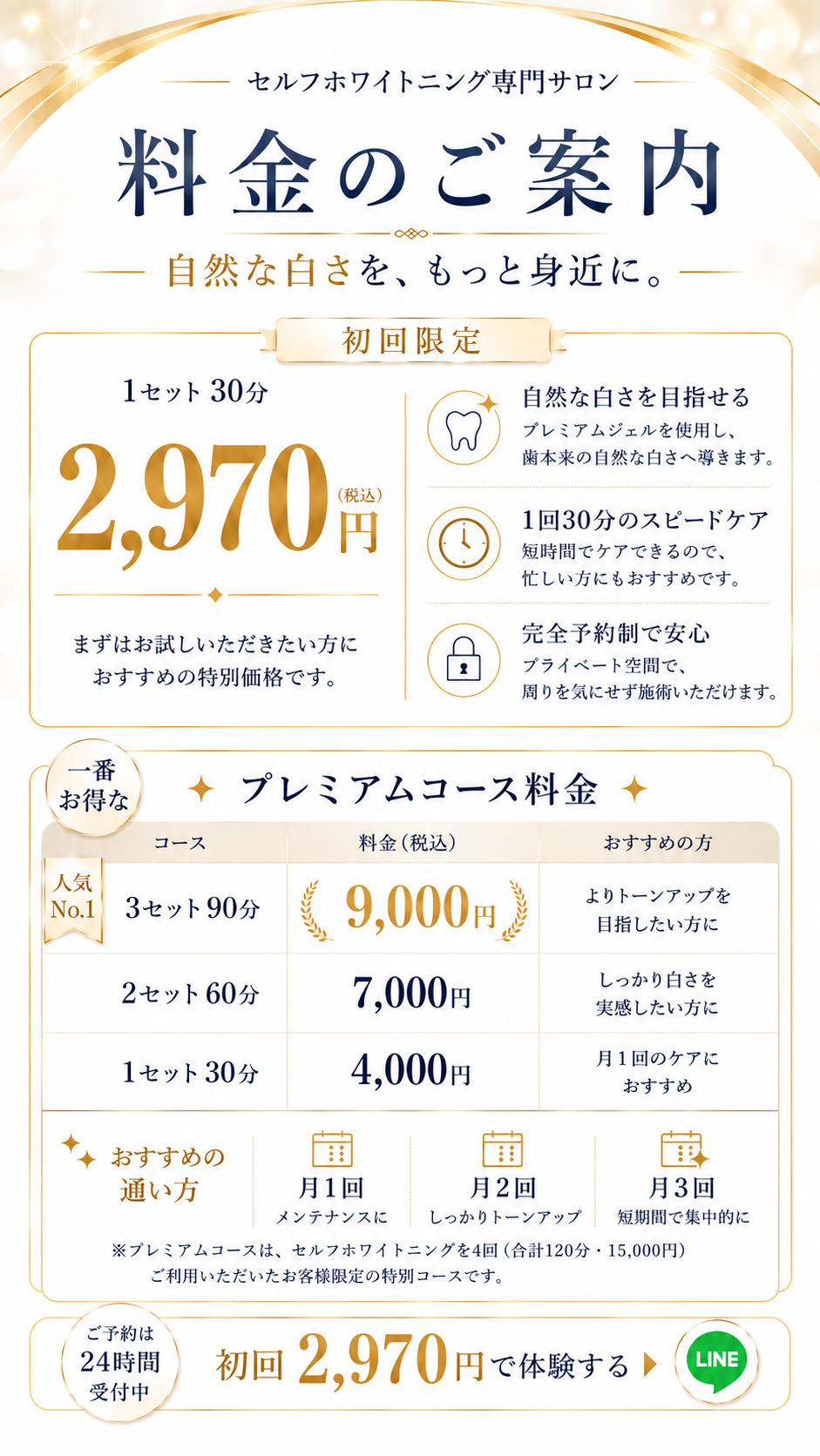 バンガローのAタイプ
