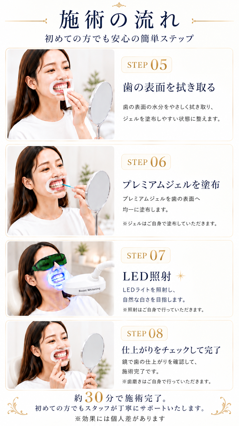 バンガローのAタイプ