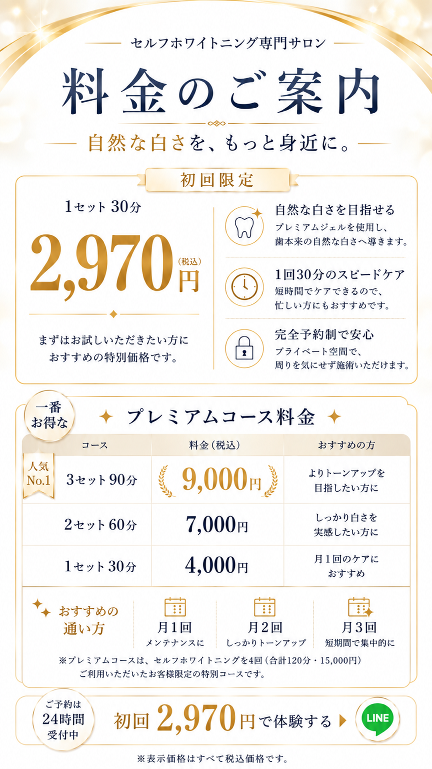 バンガローのAタイプ